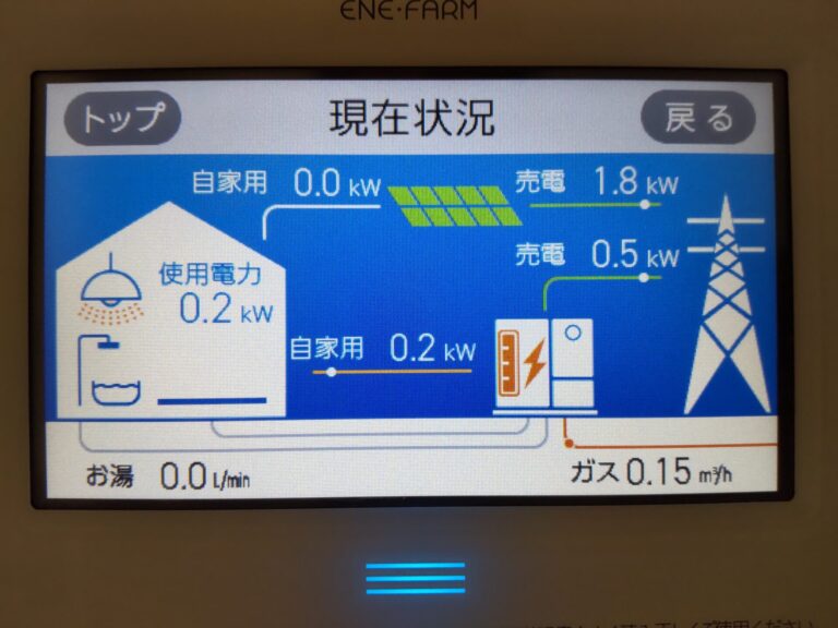 エネファーム
