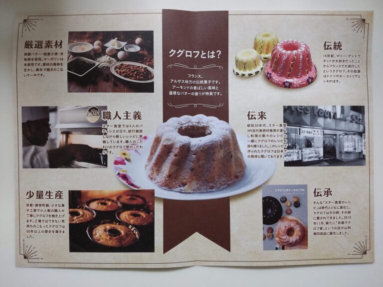 京都　クグロフ家
